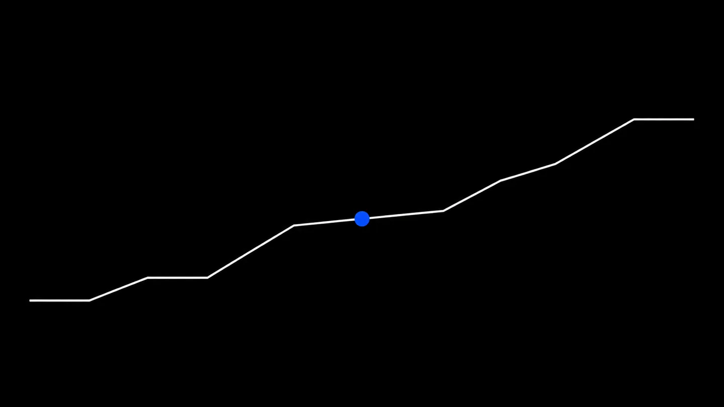 Follower growth line climbing past a single marked point