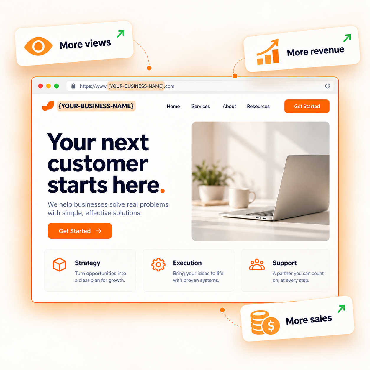 Client website labelled {YOUR-BUSINESS-NAME}, surrounded by an eye icon for more views, an ascending chart for more revenue, and coins for more sales.